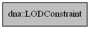 digraph {
    graph [bgcolor="#00000000"]
    node [shape=rectangle style=filled fillcolor="#FFFFFF" font=Helvetica padding=2]
    edge [color="#1414CE"]
    "1" [label="dna::LODConstraint" tooltip="dna::LODConstraint" fillcolor="#BFBFBF"]
}