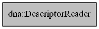 digraph {
    graph [bgcolor="#00000000"]
    node [shape=rectangle style=filled fillcolor="#FFFFFF" font=Helvetica padding=2]
    edge [color="#1414CE"]
    "1" [label="dna::DescriptorReader" tooltip="dna::DescriptorReader" fillcolor="#BFBFBF"]
}
