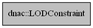 digraph {
    graph [bgcolor="#00000000"]
    node [shape=rectangle style=filled fillcolor="#FFFFFF" font=Helvetica padding=2]
    edge [color="#1414CE"]
    "1" [label="dnac::LODConstraint" tooltip="dnac::LODConstraint" fillcolor="#BFBFBF"]
}
